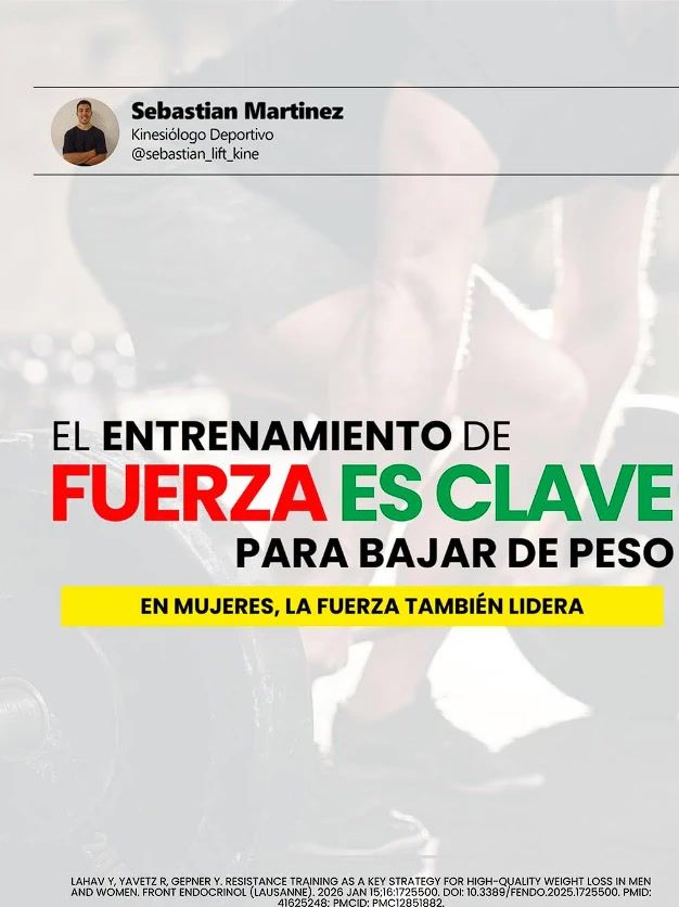 Post de Instagram: el entrenamiento de fuerza es clave para bajar de peso, también en mujeres